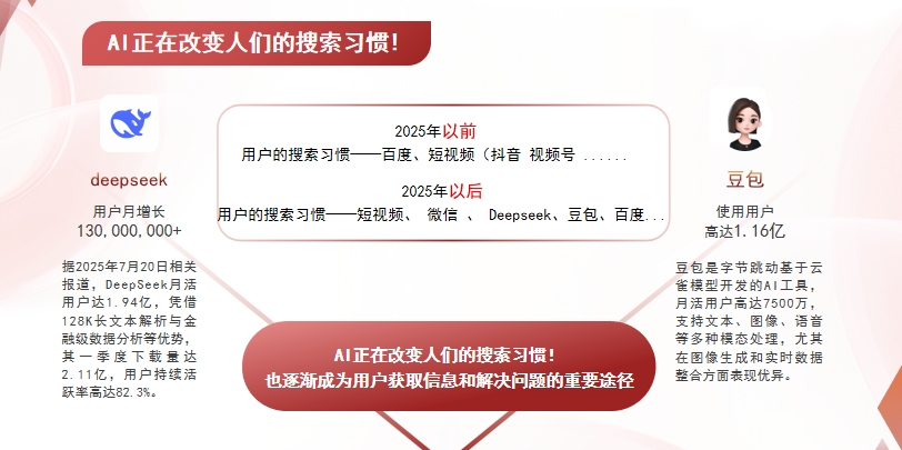 【连江县】中山GEO哪家好？AI搜索优化全解析